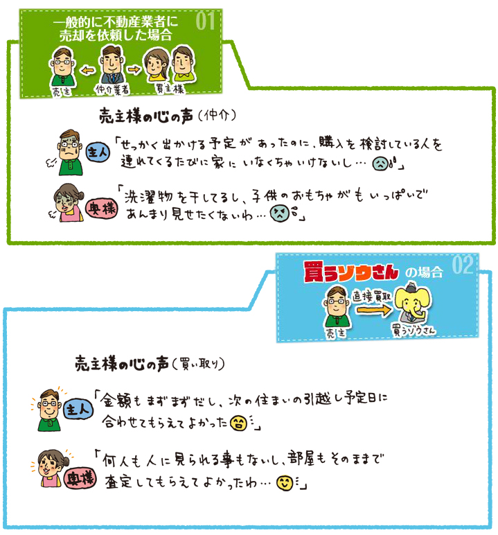 イラスト切り替え代替