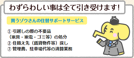 ① 引越しの際の不要品（家具・家電・ゴミ等）の処分② 住替え先（賃貸物件等）探し③ 管理費、駐車場代等の清算業務