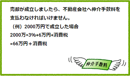 売却が成立しましたら、不動産会社へ仲介手数料を支払わなければいけません。（例）2000万円で成立した場合2000万×3％+6万円+消費税=66万円＋消費税