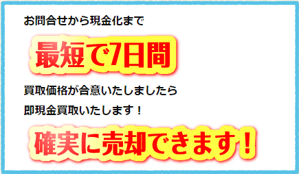 お問合せから現金化まで買取価格が合意いたしましたら<br>即現金買取いたします！